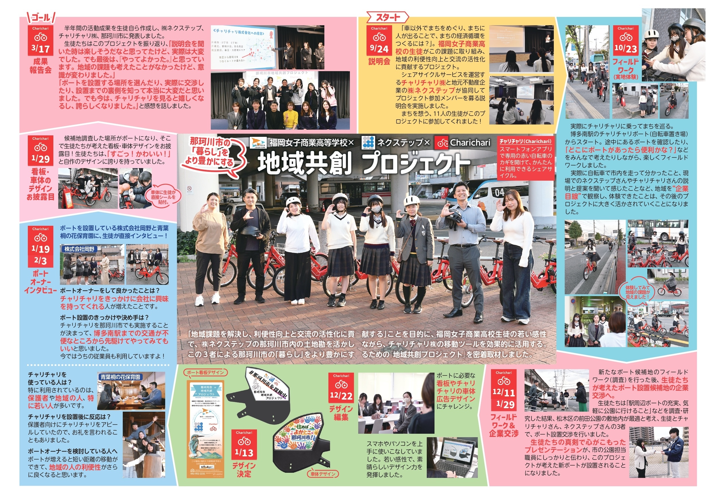 地域共創プロジェクト